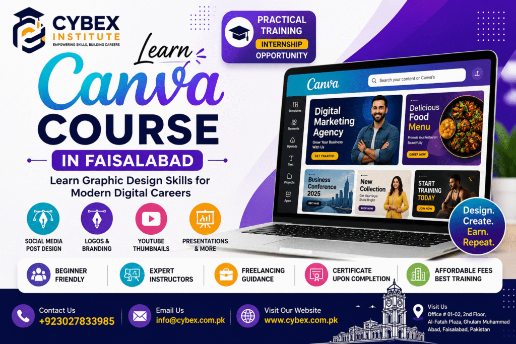 Canva Course